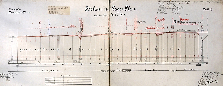 Sülfeld_Höhenprofil